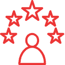 Creative Performance Agency